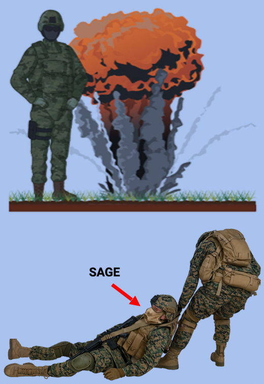 Blast exposure and buddy-aid: a warfighter witnessing an explosion, followed by a teammate pulling an injured buddy to safety by the collar